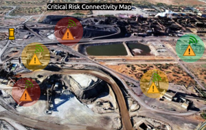 Critical Risk Connectivity Map using SpaceDraft