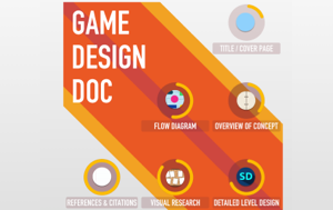 Game Design Doc template